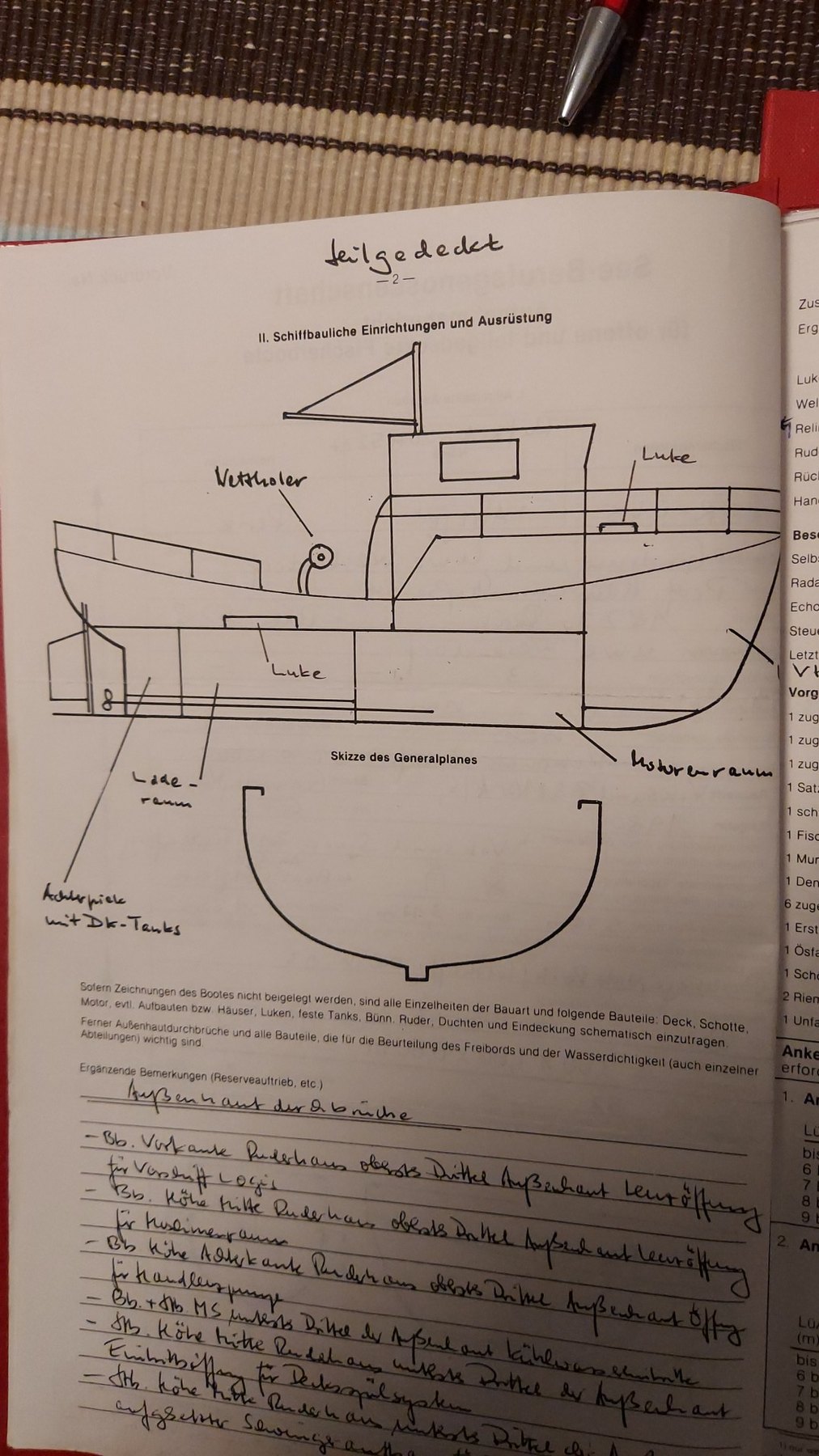 Tekening 1980